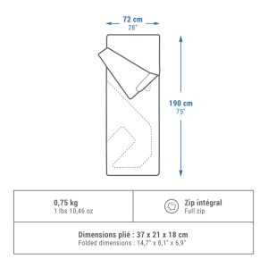 کیسه خواب کمپ و کوه نوردی – QUECHUA Arpenaz – 20°C Comfort 72*190CM – آبی