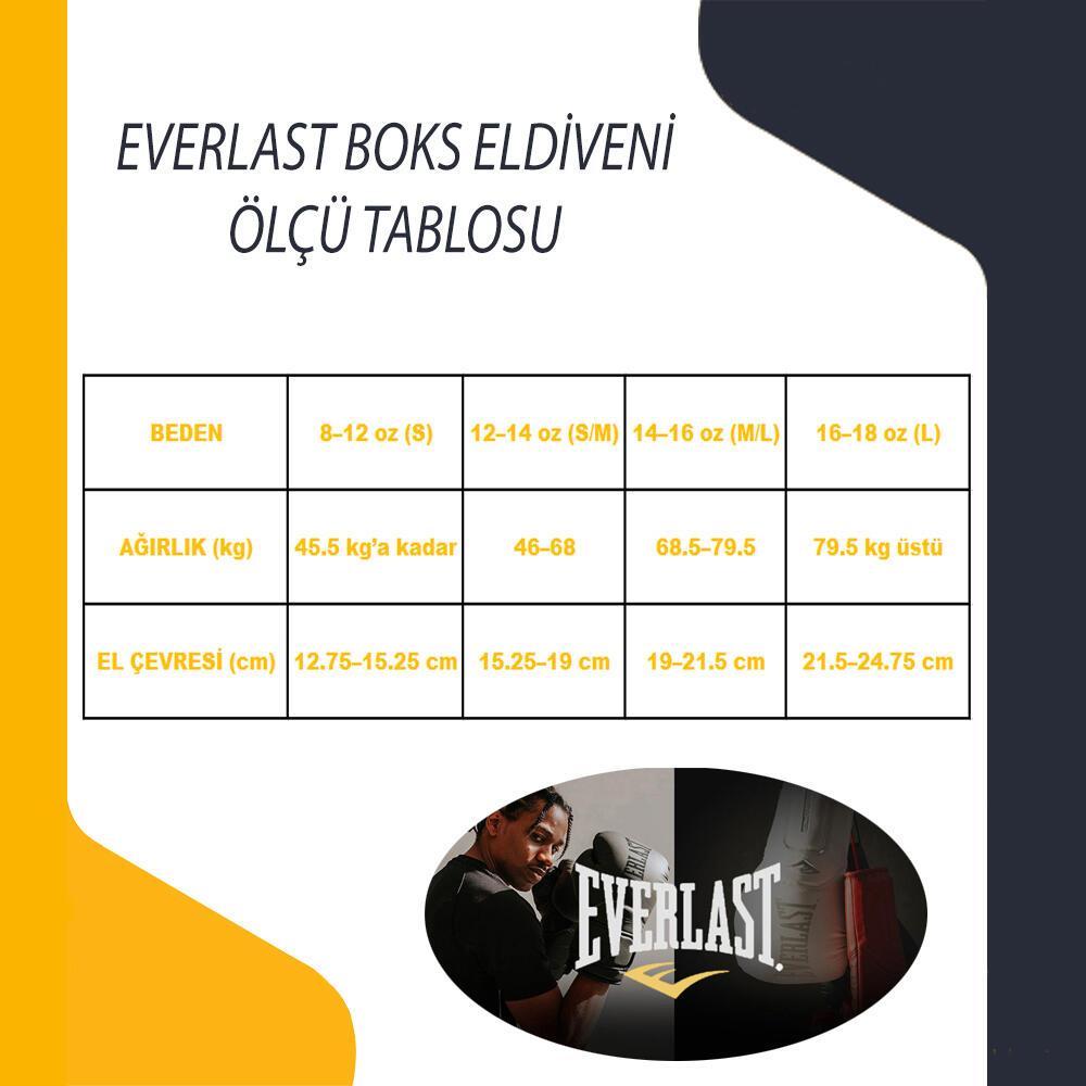 دستکش بوکس اورلست - Everlast Powerlock 12 Oz - مشکی دستکش بوکس اورلست - Everlast Powerlock 12 Oz - مشکی - Image 4